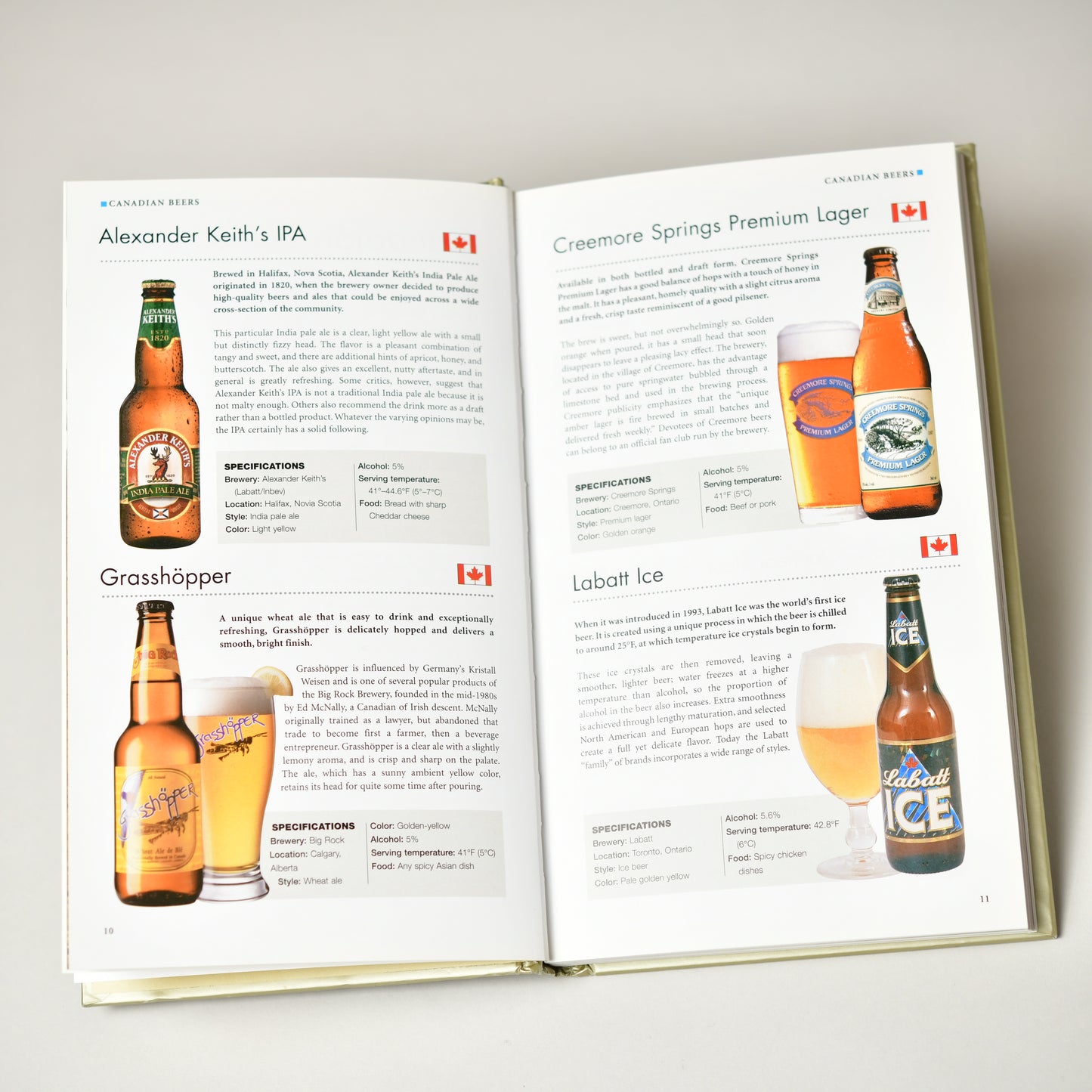 THE COMPLETE GUIDE TO BEER